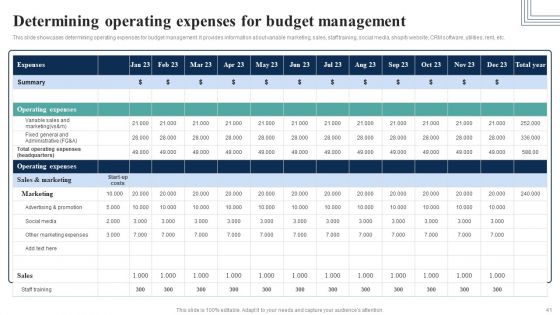How Electronic Commerce Financial Procedure Can Be Enhanced Ppt PowerPoint Presentation Complete Deck With Slides