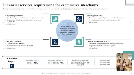 How Electronic Commerce Financial Procedure Can Be Enhanced Ppt PowerPoint Presentation Complete Deck With Slides