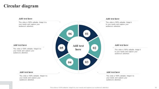 How Electronic Commerce Financial Procedure Can Be Enhanced Ppt PowerPoint Presentation Complete Deck With Slides