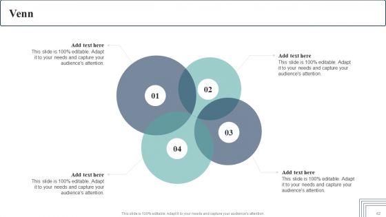 How Electronic Commerce Financial Procedure Can Be Enhanced Ppt PowerPoint Presentation Complete Deck With Slides