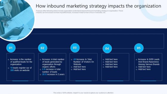 How Inbound Marketing Strategy Impacts The Organization B2B Electronic Commerce Startup Formats PDF How Inbound Marketing Strategy Impacts The Organization B2B Electronic Commerce Startup Formats PDF
