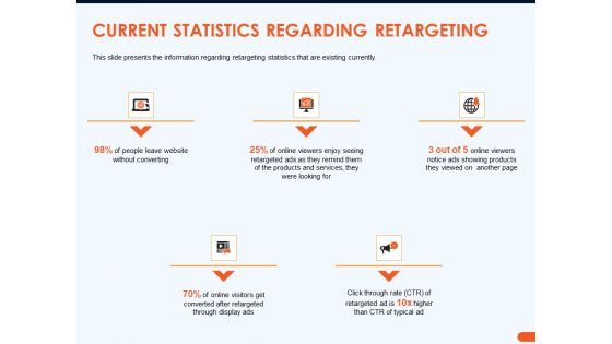 How Increase Sales Conversions Retargeting Strategies Current Statistics Regarding Retargeting Formats PDF