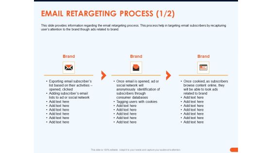 How Increase Sales Conversions Retargeting Strategies Email Retargeting Process Brand Infographics PDF