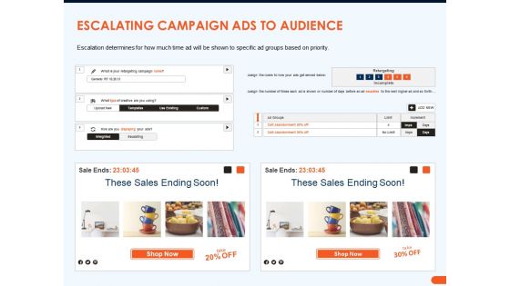 How Increase Sales Conversions Retargeting Strategies Escalating Campaign Ads To Audience Ideas PDF