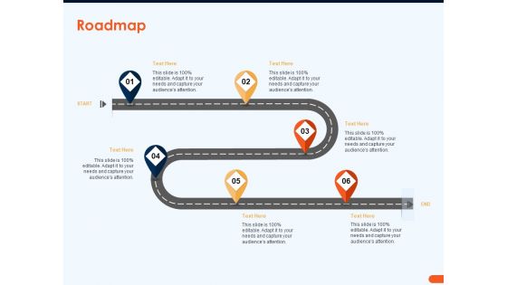 How Increase Sales Conversions Retargeting Strategies Roadmap Rules PDF