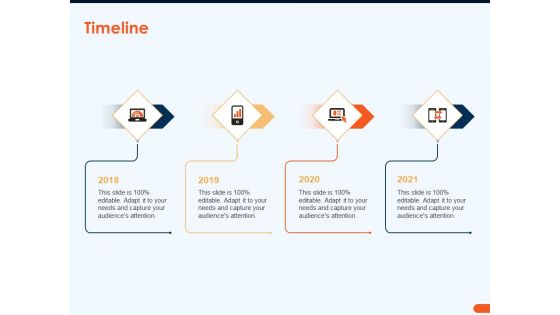 How Increase Sales Conversions Retargeting Strategies Timeline Background PDF