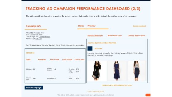 How Increase Sales Conversions Retargeting Strategies Tracking AD Campaign Performance Dashboard Feed Clipart PDF