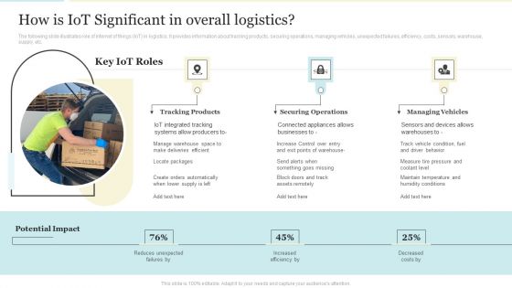 How Is Iot Significant In Overall Logistics Formats PDF How Is Iot Significant In Overall Logistics Formats PDF