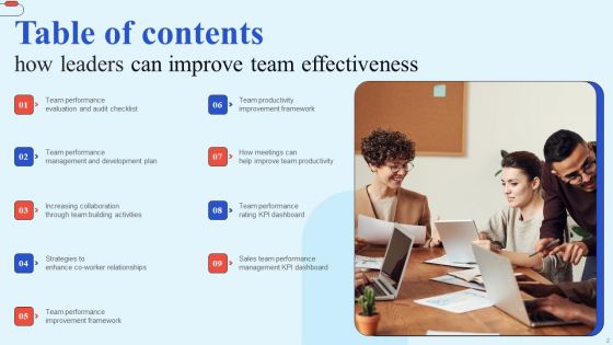 How Leaders Can Improve Team Effectiveness Ppt PowerPoint Presentation Complete Deck With Slides