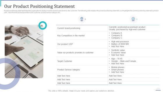 How Make Impactful Product Marketing Message Build Product Differentiation Our Product Positioning Statement Topics PDF