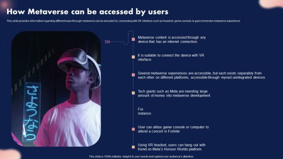 How Metaverse Can Be Accessed By Users Ppt Ideas Skills PDF