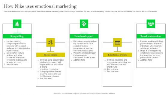 How Nike Developed And Executed Strategic Promotion Techniques How Nike Uses Emotional Microsoft PDF How Nike Developed And Executed Strategic Promotion Techniques How Nike Uses Emotional Microsoft PDF