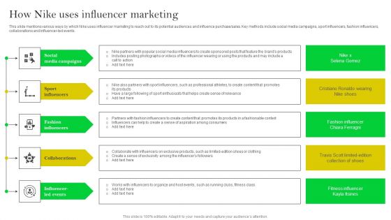 How Nike Developed And Executed Strategic Promotion Techniques How Nike Uses Influencer Brochure PDF How Nike Developed And Executed Strategic Promotion Techniques How Nike Uses Influencer Brochure PDF