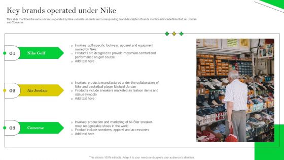 How Nike Developed And Executed Strategic Promotion Techniques Key Brands Operated Diagrams PDF