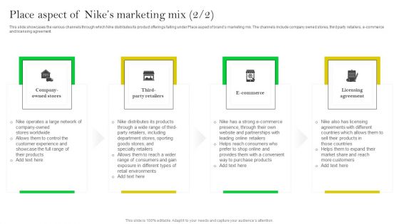 How Nike Developed And Executed Strategic Promotion Techniques Place Aspect Of Nikes Marketing Mix Graphics PDF