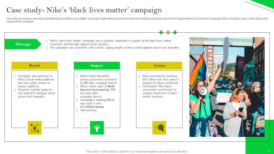 How Nike Developed And Executed Strategic Promotion Techniques Ppt PowerPoint Presentation Complete Deck With Slides
