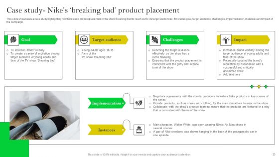 How Nike Developed And Executed Strategic Promotion Techniques Ppt PowerPoint Presentation Complete Deck With Slides