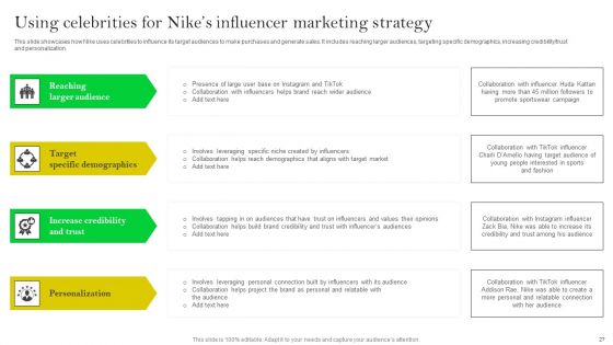 How Nike Developed And Executed Strategic Promotion Techniques Ppt PowerPoint Presentation Complete Deck With Slides
