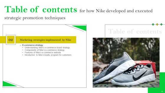 How Nike Developed And Executed Strategic Promotion Techniques Ppt PowerPoint Presentation Complete Deck With Slides