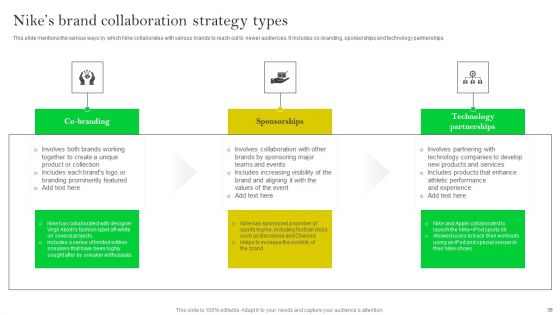 How Nike Developed And Executed Strategic Promotion Techniques Ppt PowerPoint Presentation Complete Deck With Slides