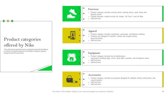 How Nike Developed And Executed Strategic Promotion Techniques Ppt PowerPoint Presentation Complete Deck With Slides
