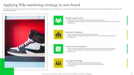 How Nike Developed And Executed Strategic Promotion Techniques Ppt PowerPoint Presentation Complete Deck With Slides