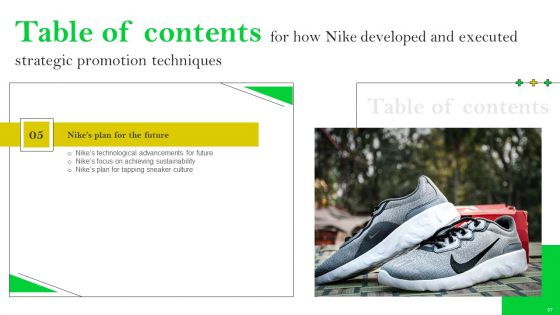 How Nike Developed And Executed Strategic Promotion Techniques Ppt PowerPoint Presentation Complete Deck With Slides