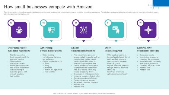 How Small Businesses Compete With Amazon Designs PDF