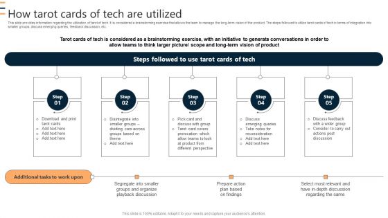 How Tarot Cards Of Tech Are Utilized Ppt Model Format Ideas PDF