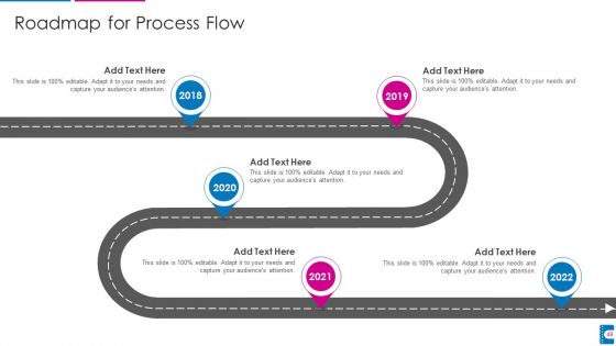 How To Administer Accounts To Increase Sales Revenue Ppt PowerPoint Presentation Complete With Slides