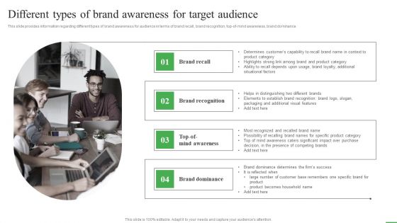 How To Boost Brand Recognition Different Types Of Brand Awareness For Target Audience Portrait PDF
