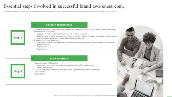 How To Boost Brand Recognition Essential Steps Involved In Successful Brand Awareness Diagrams PDF