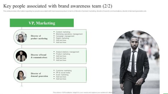 How To Boost Brand Recognition Key People Associated With Brand Awareness Team Rules PDF