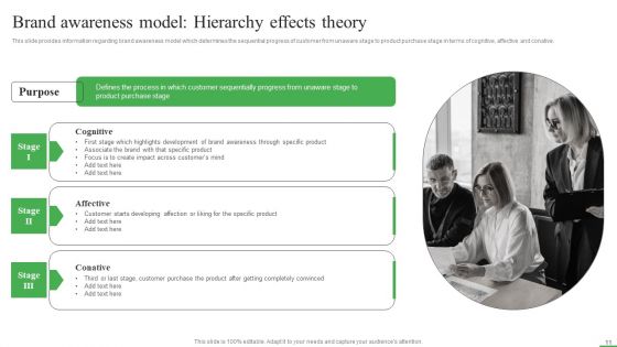 How To Boost Brand Recognition With Customer Interacting Campaigns Ppt PowerPoint Presentation Complete Deck With Slides