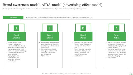 How To Boost Brand Recognition With Customer Interacting Campaigns Ppt PowerPoint Presentation Complete Deck With Slides