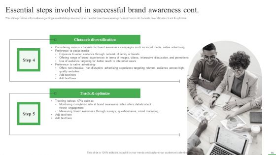 How To Boost Brand Recognition With Customer Interacting Campaigns Ppt PowerPoint Presentation Complete Deck With Slides