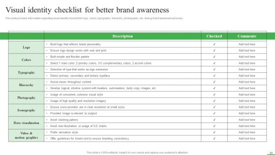 How To Boost Brand Recognition With Customer Interacting Campaigns Ppt PowerPoint Presentation Complete Deck With Slides