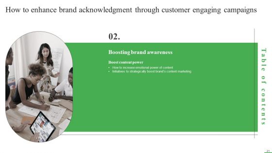 How To Boost Brand Recognition With Customer Interacting Campaigns Ppt PowerPoint Presentation Complete Deck With Slides