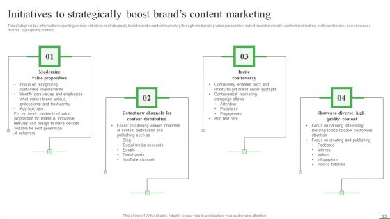 How To Boost Brand Recognition With Customer Interacting Campaigns Ppt PowerPoint Presentation Complete Deck With Slides