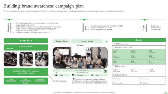 How To Boost Brand Recognition With Customer Interacting Campaigns Ppt PowerPoint Presentation Complete Deck With Slides