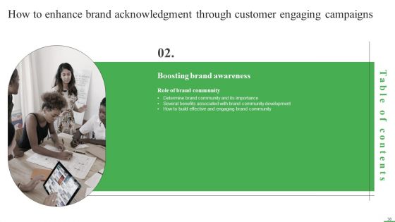 How To Boost Brand Recognition With Customer Interacting Campaigns Ppt PowerPoint Presentation Complete Deck With Slides