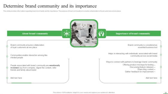 How To Boost Brand Recognition With Customer Interacting Campaigns Ppt PowerPoint Presentation Complete Deck With Slides
