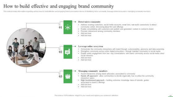 How To Boost Brand Recognition With Customer Interacting Campaigns Ppt PowerPoint Presentation Complete Deck With Slides