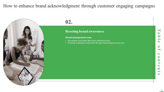 How To Boost Brand Recognition With Customer Interacting Campaigns Ppt PowerPoint Presentation Complete Deck With Slides