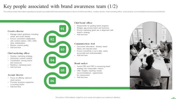 How To Boost Brand Recognition With Customer Interacting Campaigns Ppt PowerPoint Presentation Complete Deck With Slides