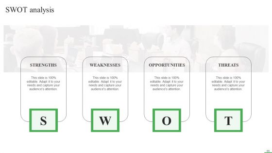 How To Boost Brand Recognition With Customer Interacting Campaigns Ppt PowerPoint Presentation Complete Deck With Slides
