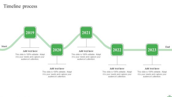 How To Boost Brand Recognition With Customer Interacting Campaigns Ppt PowerPoint Presentation Complete Deck With Slides