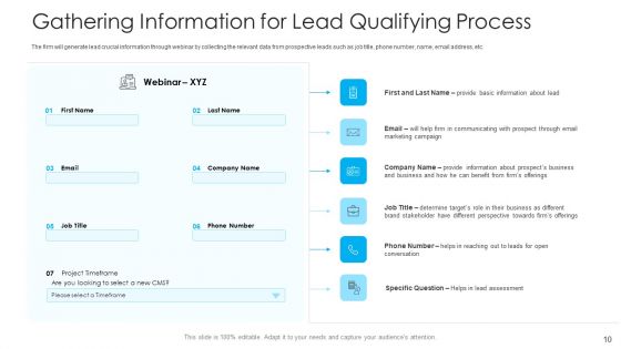 How To Build A Revenue Funnel Ppt PowerPoint Presentation Complete With Slides