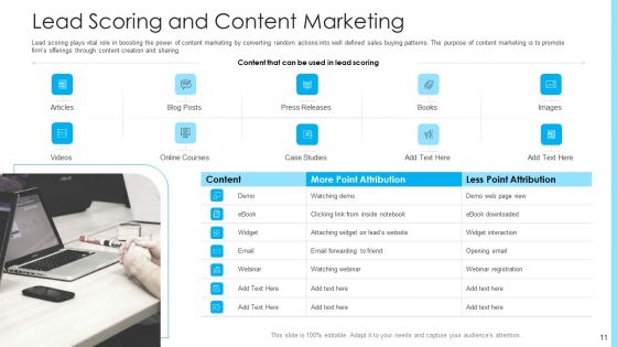 How To Build A Revenue Funnel Ppt PowerPoint Presentation Complete With Slides