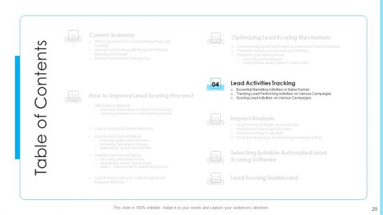 How To Build A Revenue Funnel Ppt PowerPoint Presentation Complete With Slides